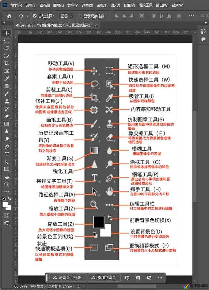 PS 一级二级调色大片视频教程大全：专业讲解与精彩呈现